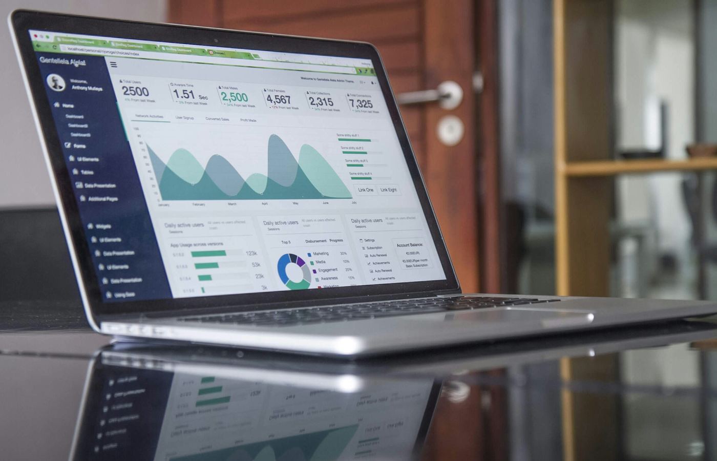 Healthcare monitoring platform